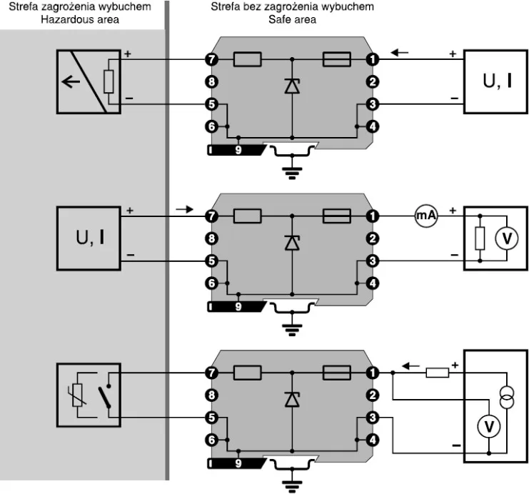 zener barriers