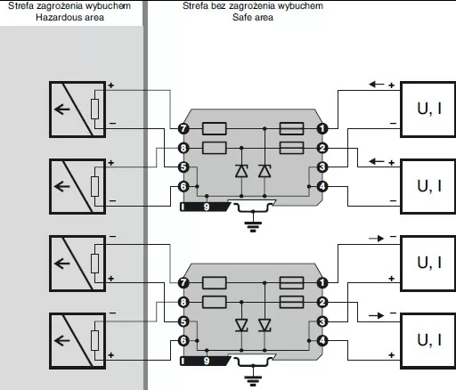 INJBB 7048+ EX Zener barrier